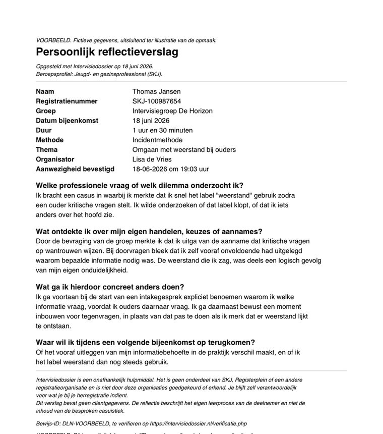Voorbeeld van een persoonlijk reflectieverslag met de gegevens van de bijeenkomst en de vier reflectievragen met antwoorden.